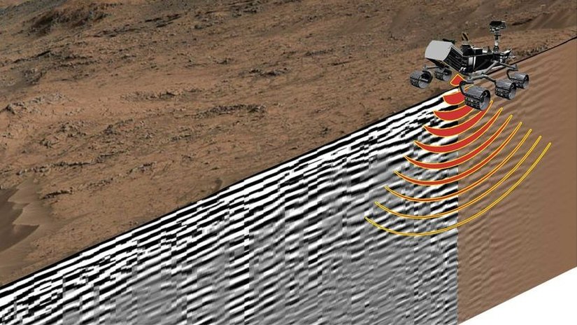 Perseverance, Mars'taki Jezero Krateri'nde Volkanik Faaliyetin İzlerini Keşfetti!