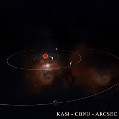 BLG-109: A Distant Version of our own Solar System