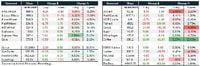 Daily Market Wire 20 August 2025 - Grain Central