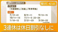 高速料金「3連休は休日割引なし」に　ドライバー不満　道の駅は客足が心配