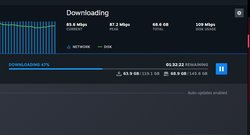 Neden sıkıştırdığımız dijital programları kullanmıyoruz?