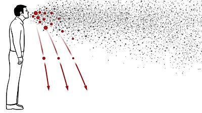 Koronavirüs Hava Yoluyla Bulaşır mı? Uzmanlar Uzlaşamıyor!