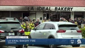 Fire Breaks Out At La Ideal Bakery Without Injuries Reported