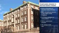 Columbia University nears deal with Trump administration to restore federal funding