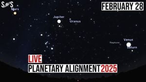 Spectacular Planetary Parade To Dazzle Skywatchers This February