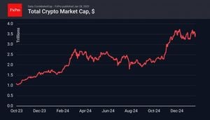 Memecoins Fall Hard: PEPE And STAR10 Suffer Major Losses