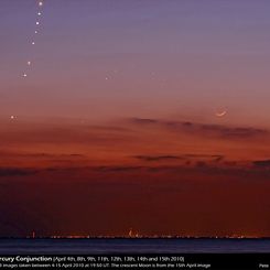 Venus, Mercury, and Moon