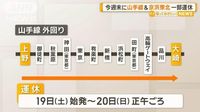 今週末に山手線＆京浜東北線が一部運休