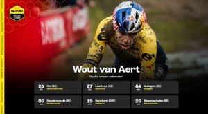 Wout Van Aert Prepares For Omloop Het Nieuwsblad With Team