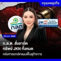 กรุงเทพธุรกิจ