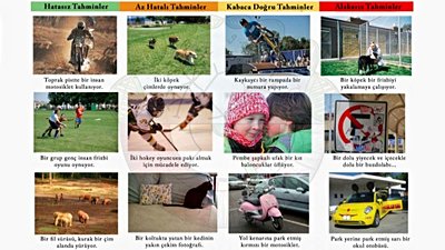 Yapay Zeka, Ona Gösterilen Fotoğraflarda Neler Yaşandığını Anlatabiliyor!