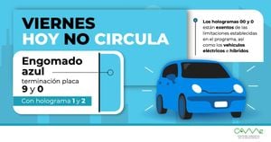 Hoy No Circula Restrictions For March 14, 2025