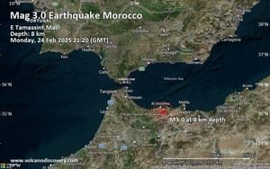 Minor Earthquake Hits Near Imzouren, Morocco