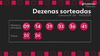 +Milionária: resultado do concurso 234