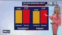 Arizona weather forecast: Extreme heat returns to the Valley this week