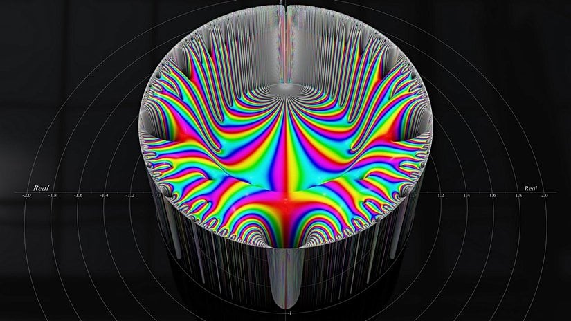 Görselleştirilmiş Modüler Formlar Nedir?