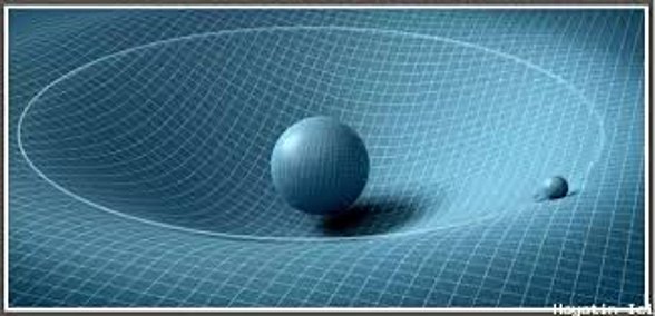 Uzay Zaman Bükülmesi