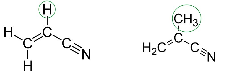 Akrilonitril (sol) ve metakrilonitril (sağ). Çember içerisindeki fonksiyonel gruplar iki molekül arasındaki yapısal farkı göstermektedir. Akrilonitril kansere sebep olurken, metakrilonitril sebep olmaz.