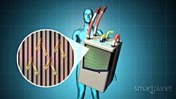 Yapay Böbrekler 2020 Yılında Geliyor!