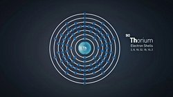 Toryum Hakkında Yalanlar ve Gerçekler: Toryum, Gerçekten Geleceğin Yakıtı Olabilir mi?