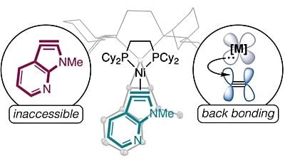 Araştırmacılar 120 Yıllık Sorunu Çözmek İçin Yeni Kimyasal Bileşik Yarattı!