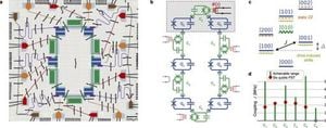 Quantum Breakthrough: Efficient Entanglement Generation Via Perfect State Transfer