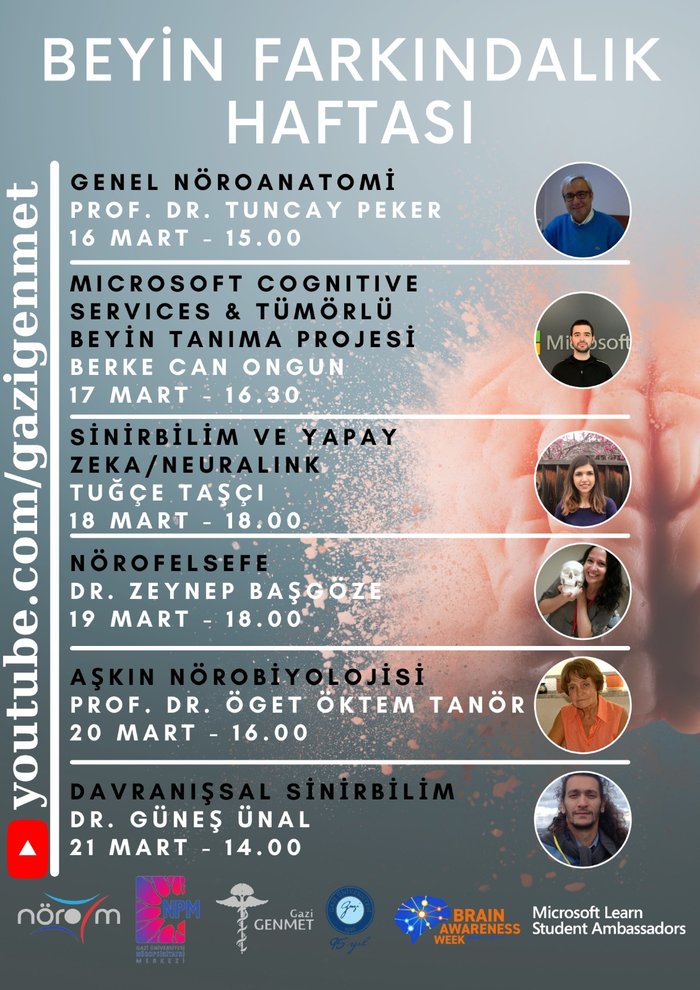 Beyin Farkındalık Haftası Etkinlikleri