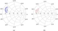 Analysis and design of the novel five harmonic peaking Class-EF power amplifier - Scientific Reports
