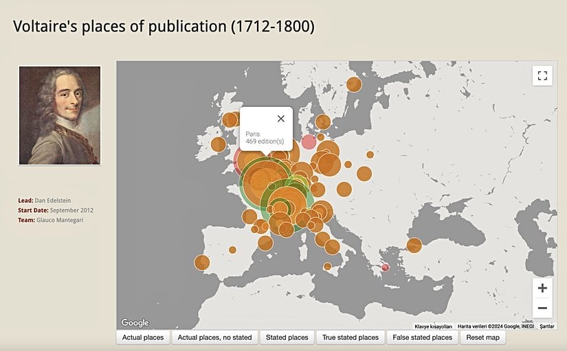 Voltaire'in kitaplarının yayımlandığı yerler (1712-1800)