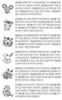 오늘의 운세 2025년 9월 4일 木(음력 7월 13일) - 매일경제