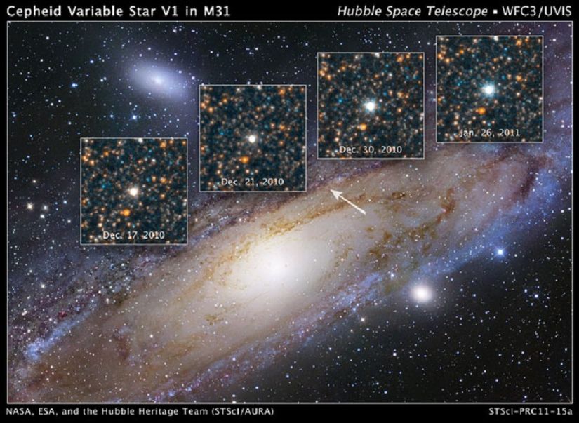 Bir sefe yıldızının (cepheid variable) parlaklık döngüsü