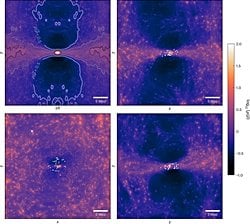 Samanyolu ve Andromeda, Yakın Galaksilerin Hareketlerini Belirleyen Dev Bir Karanlık Madde Düzlemi İçinde Yer Alıyor.