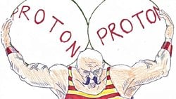 Evren'deki 4 Temel Kuvvet: Güçlü, Zayıf, Kütleçekim ve Elektromanyetik Kuvvetler