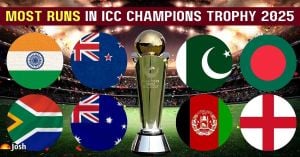 Australia Triumphs Over England As ICC Champions Trophy Heats Up