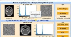 New Lightweight Encryption Scheme Secures Medical Images During Transmission