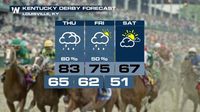 Rainy Forecast Could Disrupt Kentucky Derby Week Events