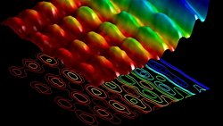 Einstein'ı Bir Kez Daha Doğrulayan Deney: Işık; Hem Dalga, Hem Parçacık Olarak İlk Defa Fotoğraflandı!