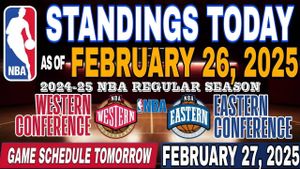 NBA Showcases Five Exciting Games On February 27