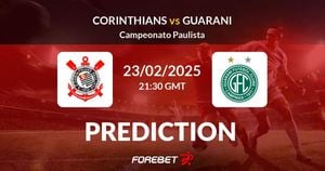 Corinthians Draw 2-2 With Guarani At Neo Química Arena