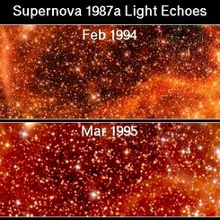 SN 1987A Çevresinde Hareket Eden Işık Yankıları