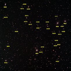 Başak Kümesi'nin Gökadaları
