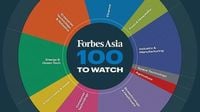 Việt Nam lần đầu có Startup AI lọt Top 100 Forbes Asia to Watch 2025
