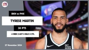 Tyrese Martin Shines With Career-High Night Against Suns