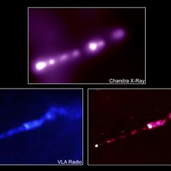 M87's Energetic Jet