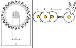 Bütün dış etkenler ihmal edildiğinde bu düzeneği engelleyecek etki ne olur ?