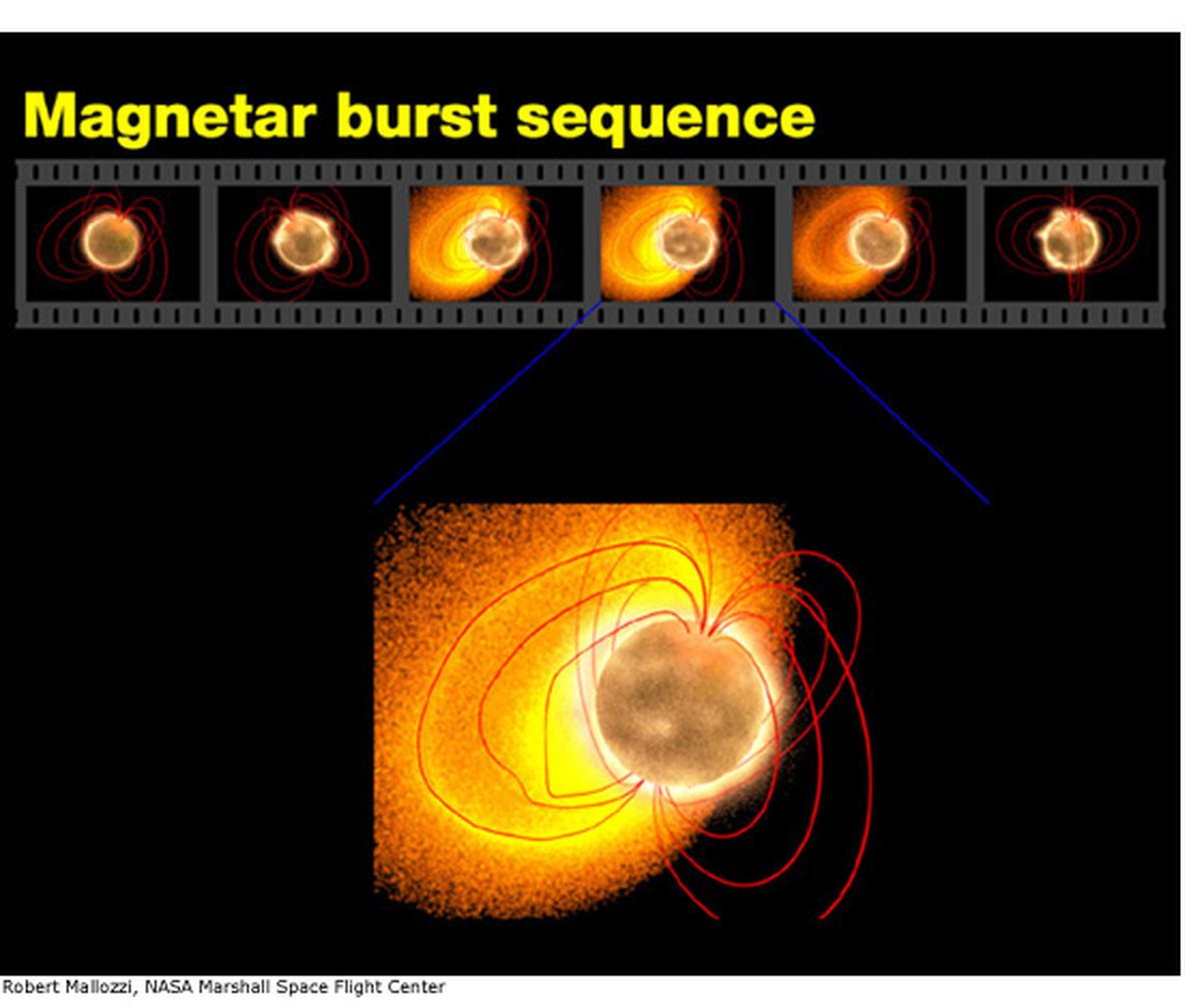 Galactic Magnetar Throws Giant Flare