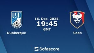 Dunkerque Secures 3-1 Victory Over Caen