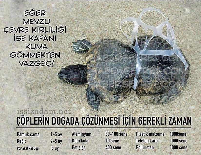 Kullandığınız bir ürünü doğaya fırlatıvermek ne kadar kolay değil mi? O ürün hiçbir şekilde doğal olmasa da ve doğada yüzlerce yıl sonunda ancak çözünebilecek olsa da... Fırlatılan tek bir plastik ürünün, pet şişenin yok olana kadar kaç canlıyı yok edeceğinin farkında mısınız? Üşengeçlikten vazgeçin. Atıklarınızı ve çöplerinizi ilgili geri dönüşüm ve çöp kutularına atın. Görselde verilen malzemeleri kesinlikle doğaya savurmayın. Emin olun ki dün hiçe saydığınız bu doğanın birikmiş öfkesi, yarın tüm zekamızı da, teknolojimizi de, bilimimizi de aşacak şekilde bize geri dönecek. Buna cüret edecek kadar cesur musunuz? Biz değiliz.