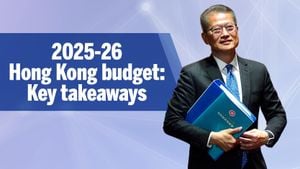 Hong Kong's 2025 Budget: Mild Measures Amid Structural Deficit Concerns