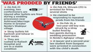 Celebratory Firing Incidents Prompt Police Action At Greater Noida Weddings